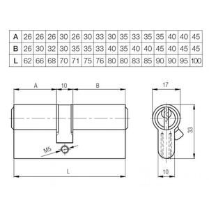 схема вариантов размера плечей цилиндров