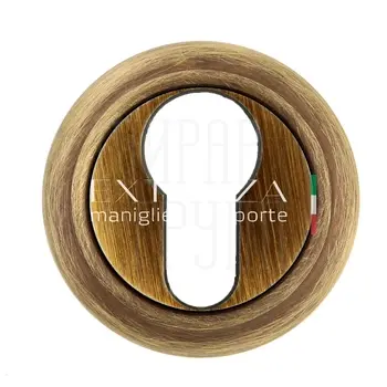 Накладка дверная под цилиндр Extreza CYL R01 матовая бронза