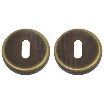 Накладка Colombo CD 1063 прор пол.латунь Daytona, Heidi, Ida, Mach, Peter, Robot, Robodue, Roboquattro, Talita бронза