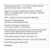 Цилиндровый механизм Cisa (Чиза) AP4S (60 мм/25+10+25) ключ-шток, схема