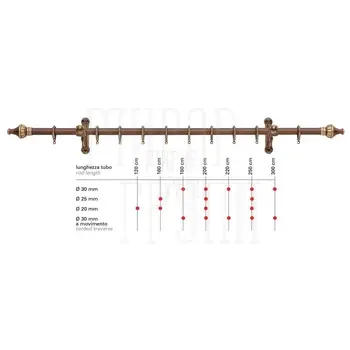 Карниз Mandelli Dominica (комплект) однорядный матовая бронза (30х2500 mm) х 3 кр.
