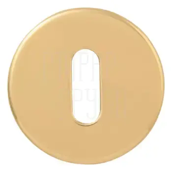 Накладки Forme Cab под ключ (50PVC) полированная латунь