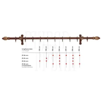 Карниз Mandelli Belize (комплект) однорядный бронза (30х3000 mm) х 3 кр.